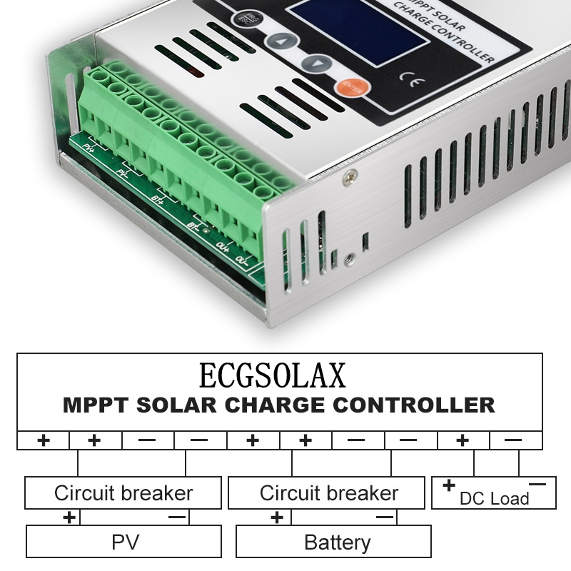 ECGSOLAX 60A MPPT Solar Charge - огляд і ціна Drone Solar Charger
