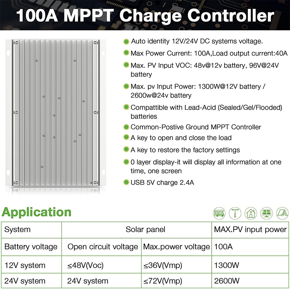 OOYCYOO MPPT Charge Controller - огляд і ціна Drone Solar Charger